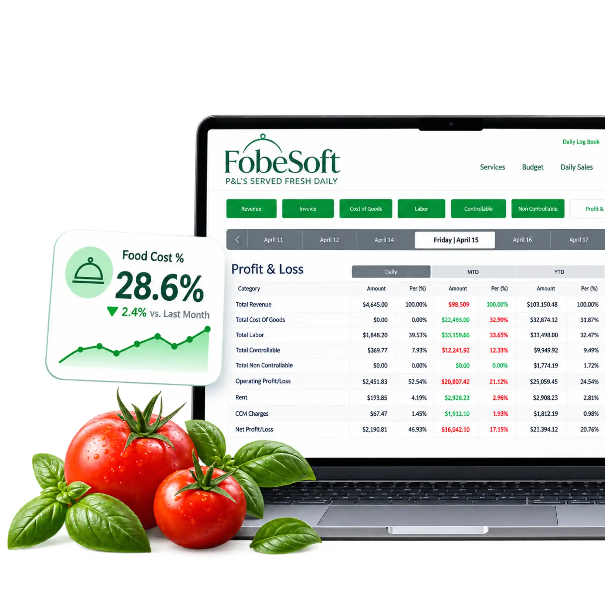 FobeSoft food cost management